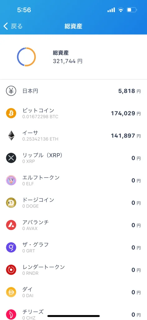 仮想通貨　毎日投資　100円投資　実績報告　ビットコイン　イーサリアム