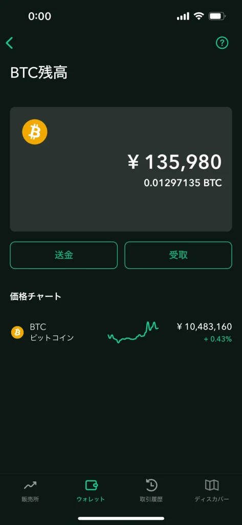 ビットコイン　ガチホ　実績