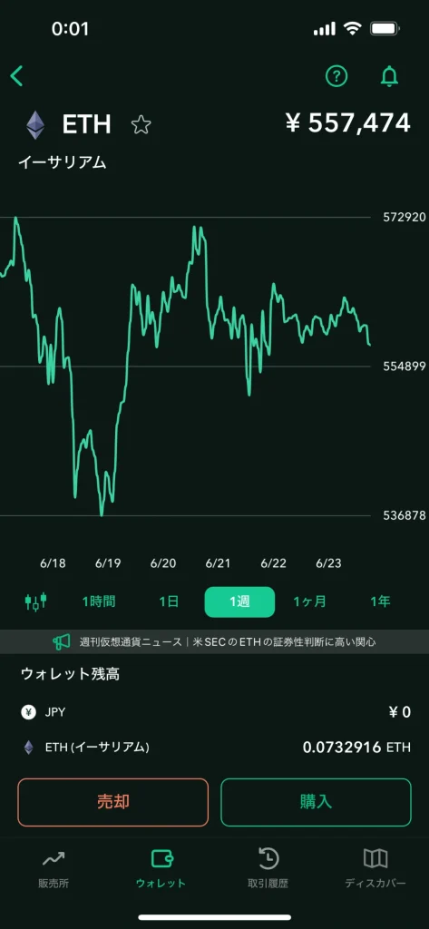 イーサリアム　ガチホ　実績