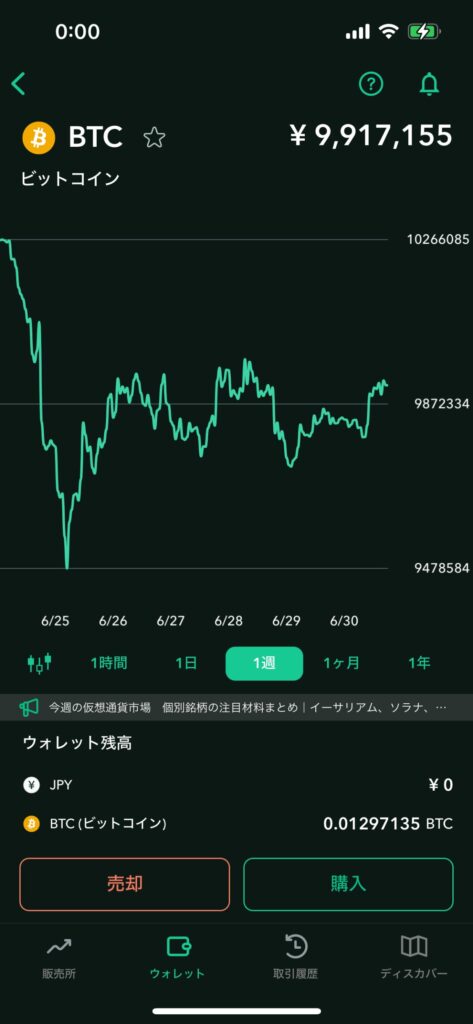 ビットコイン　ガチホ　実績