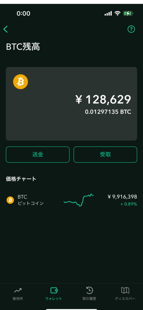 ビットコイン　ガチホ　実績