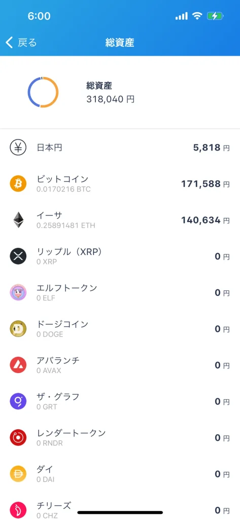 仮想通貨　毎日投資　100円投資　少額投資　実績報告　ビットコイン　イーサリアム